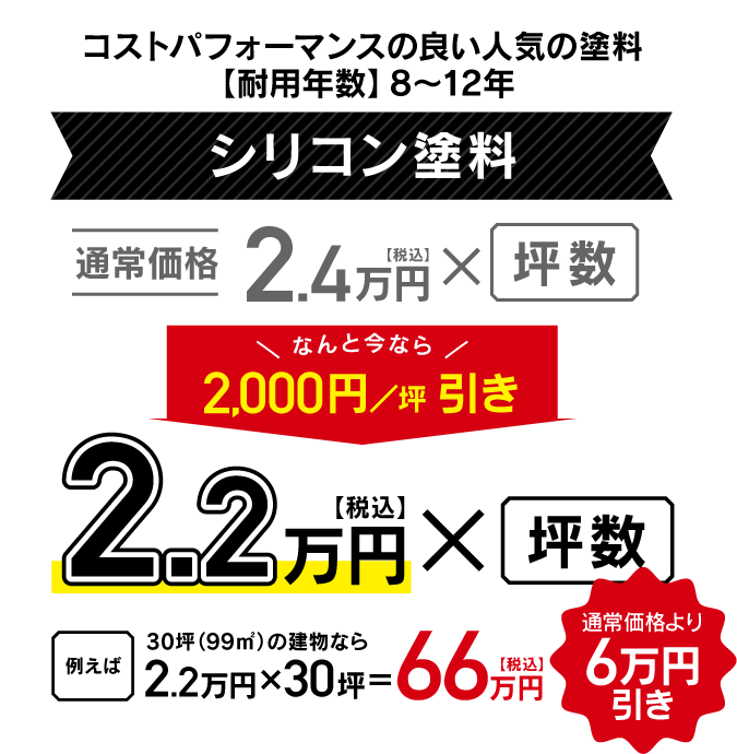 外壁キャンペーン