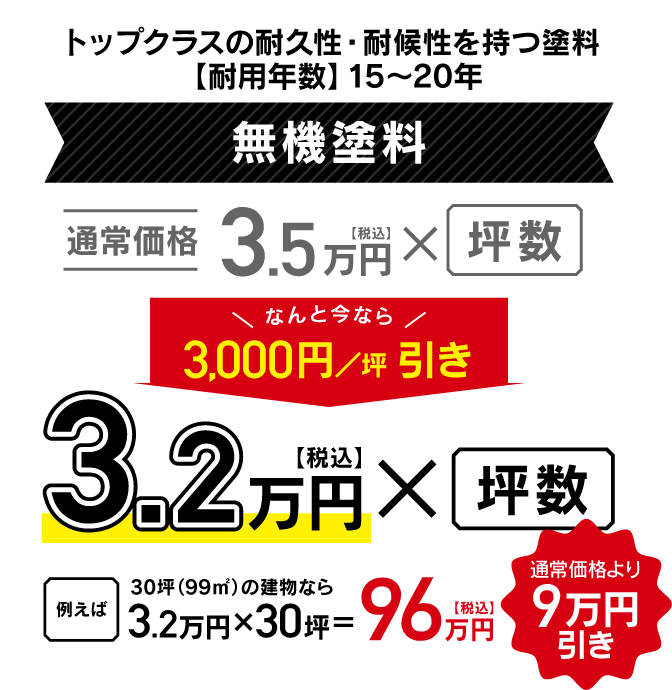 外壁キャンペーン