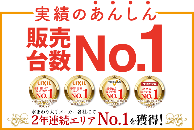 実績のあんしん